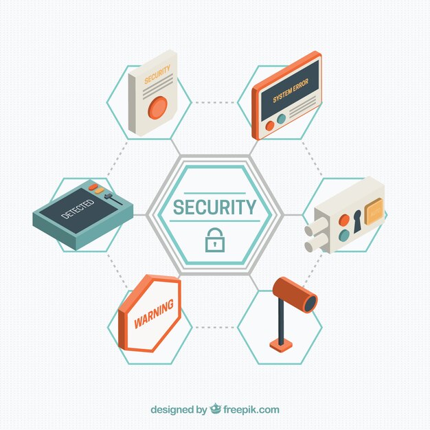 Defining the Role of Proprietary Operating Systems